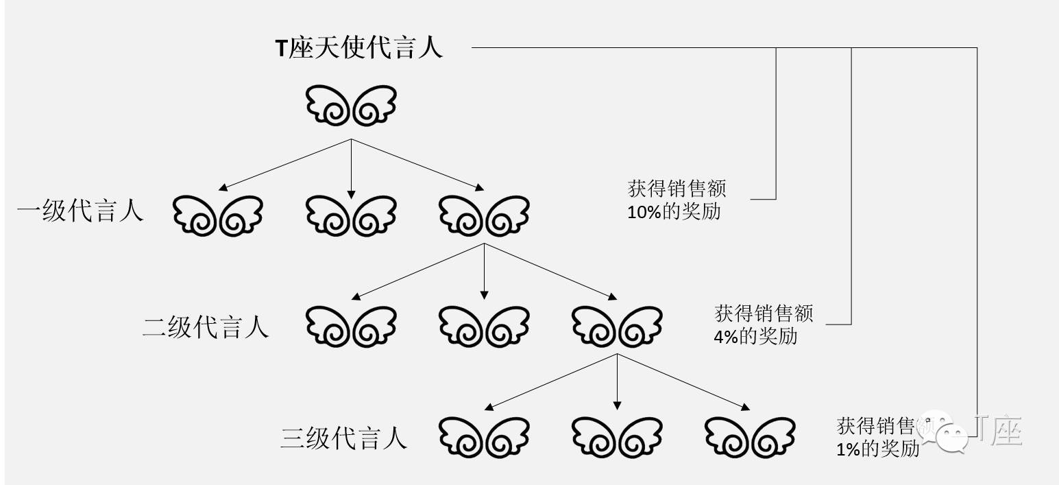 穿搭的图片如何制作_穿搭作品_穿搭搭配图/