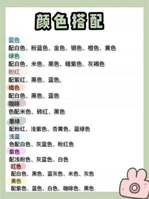 穿搭小白必学！万能穿搭技巧