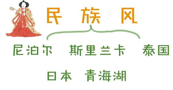 穿搭穿搭_穿搭的图片如何制作_穿搭作品