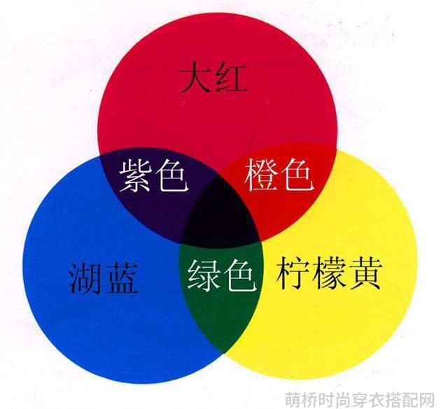 梁静茹穿搭冬季图片_穿搭资讯_七丽女性网穿搭秋季