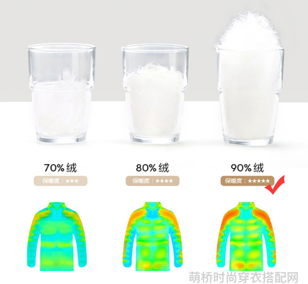 潮流穿搭2021_潮流穿搭配_穿搭潮流